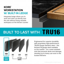 Мийка для кухні Kraus Kore 83,5х51,4 см нержавіюча сталь сірий KWF210-33/PGM