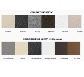 Мийка для кухні Marmorin Ignis 1k 0,5o з крилом врізна штучний камінь коричневий 435 133 004