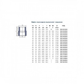 Муфта переходная Ekoplastik 32х25 внутренняя/наружная полипропилен SRE13225XX