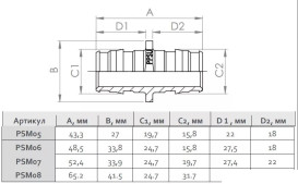 Муфта редукционная Fado Fast Line PPSU 20х16 пластик PSM05
