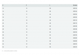 Муфта Viega Sanpress Inox 2315 з SC-Contur d15 нержавіюча сталь 436155