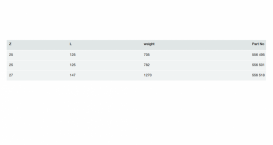 Муфта Viega SeaPress 0315XL d76,1 сплав CuNiFe 90/10 556495