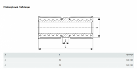 Муфта Viega Smartloop 2276.8 d12 кремниевая бронза 643188