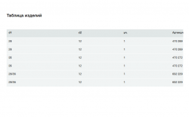 Набір для підключення Viega Smartloop 2276.1 d28/35хd12 кремнієва бронза 632229