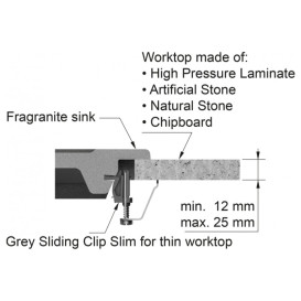 Набор креплений Franke для врезного монтажа моек 133.0730.138
