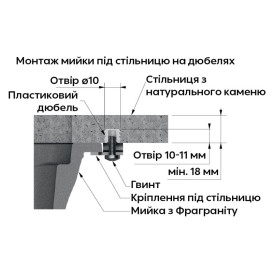 Набор креплений Franke для врезного монтажа моек под столешницу 133.0730.139