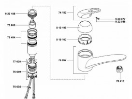 Набор уплотнений для кухонных смесителей Kludi 7548400-00