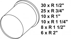 Набор защитных колпачков TECE TECEflex для фитингов с наружной резьбой от R 1/2 до R 2 720582