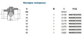 Непарна насадка для зварювальних аппартів Ekoplastik ⌀ 50 мм NA050CXXXX