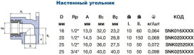 Настенное колено Ekoplastik ВР 25х¾'' полипропилен/латунь SNK025XXXX