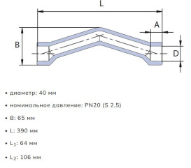 Обвід Ekoplastik 40 мм поліпропілен SKR040P20X