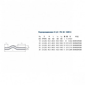 Обводка Ekoplastik 20 мм полипропилен SKR020P20X
