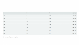 Відведення 45° Viega Sanpress Inox G 0226 з SC-Contur d54 нержавіюча сталь 486181