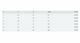 Отвод 45° Viega SeaPress 0326.1 d15 сплав CuNiFe 90/10 453947