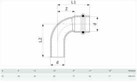 Отвод 90° Viega Prestabo 1116.1 22 нелегированная сталь 558215