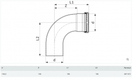 Отвод 90° Viega Prestabo XL 1116.1XL 108 нелегированная сталь 597672