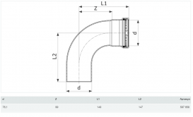 Відвід 90° Viega Prestabo XL 1116.1 XL 76.1 нелегована сталь 597658