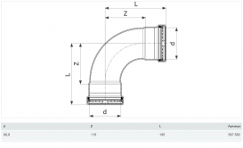 Відвід 90° Viega Prestabo XL 1116XL 88.9 нелегована сталь 597580