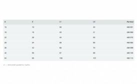 Відведення 90° Viega Sanpress Inox G 0216.1 з SC-Contur d42 нержавіюча сталь 486105