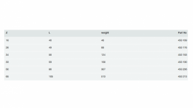 Отвод 90° Viega SeaPress 0316 d42 сплав CuNiFe 90/10 453206