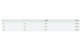 Відведення 90° Viega SeaPress 0316XL d76,1 сплав CuNiFe 90/10 556570