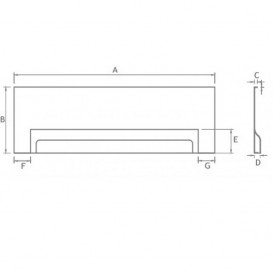 Панель для ванни фронтальна Koller Pool 190 см білий PF190