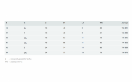 Перехід на нарізні сполучення Viega Sanpress Inox G 0263.1 з SC-Contur 28хG1¼ нержавіюча сталь 735845