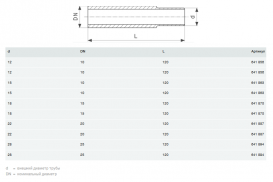 Переход на сварное соединение Viega Prestabo 1105 d15 нелегированная неоцинкованная сталь 641863