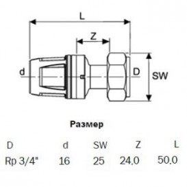 Переходник прямой Tece TECElogo с накидной гайкой латунь 16х3/4 8730202