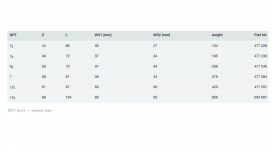 Переходник Viega SeaPress 0365.5 35х1¼NPT сплав CuNiFe 90/10 477257