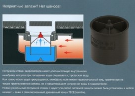 Погружной стакан з мембраною для сифона 650000 Tece TECEdrainline пластик чорний 660016