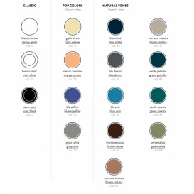 Полиця для консолі ArtCeram Fuori Scala кераміка помаранчевий TFC002 13;00