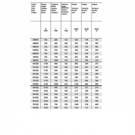 Полотенцесушитель водяной Caleido Ulisse для закрытых систем отопления 450x766 нержавеющая сталь белый 450725 RAL9010