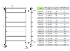Полотенцесушитель водяной Deffi Классик П4 400х500 боковое левое подключение хром C.DK.50.40.4.C.B
