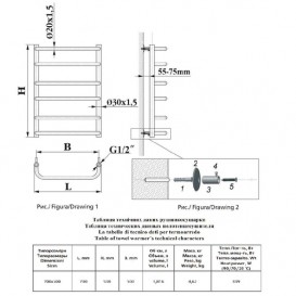 Полотенцесушитель водяной Devit Vintage 700х500 мм сталь хром R7050122