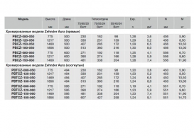 Полотенцесушитель Zehnder Aura chrome PBCZ-080-050