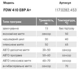 Посудомийна машина Franke FDW 410 E8P A + вбудована 117.0282.453