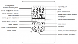 Програматор тижневий провідний Salus T105