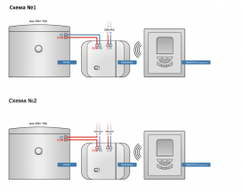 Программатор недельный радиоуправляемый Salus T 105 RF