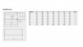 Промисловий вентилятор Soler&Palau ILT/4-285 400V канальний прямокутного перетину 5132505800