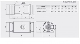 Промисловий вентилятор Soler&Palau TD-1300/250 Silent канальний малошумний 5211995600