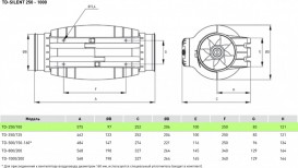 Промисловий вентилятор Soler&Palau TD-500/150-160 Silent T канальний малошумний 5211364700