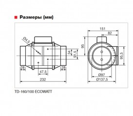 Промисловий вентилятор Soler&Palau TD-160/100 Ecowatt канальний малошумний 5211685200