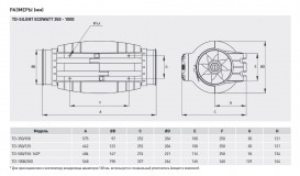 Промисловий вентилятор Soler&Palau TD-350/100-125 Silent Ecowatt канальний малошумний 5211006200