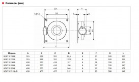 Промисловий вентилятор Soler&Palau Vent/V-100L круглий канальний з монтажною пластиною 5145624200