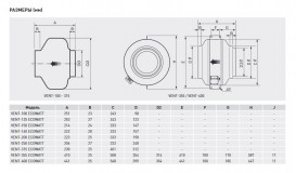 Промисловий вентилятор Soler&Palau Vent-100-Ecowatt круглий канальний з електродвигуном 5145880000