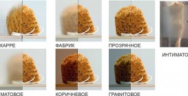 Душова кабіна Radaway EOS Premium Plus B 90х90х190 без піддону 30473-01-01N