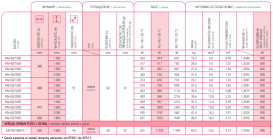 Радіатор декоративний Instal Projekt Inventio 38х180 см нержавіюча сталь палітра IP на вибір INV-40 / 180E
