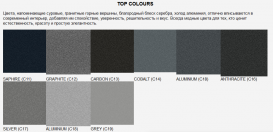 Радіатор декоративний Instal Projekt Inventio 65х180 см нержавіюча сталь палітра IP на вибір INV-70 / 180E