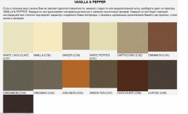 Радіатор декоративний Instal Projekt Inventio 65х180 см нержавіюча сталь палітра IP на вибір INV-70 / 180E